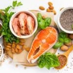 Managing Inflammation Naturally