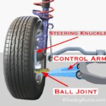ball joint replacement cost