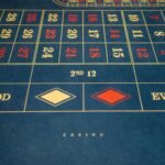 Bet any Sports Reviews and Overview: Everything You Need to Know