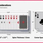 Dimensions of Pokémon Card