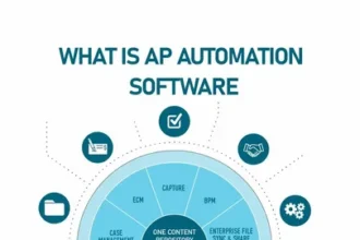 Why Small Businesses are Switching to AP Automation