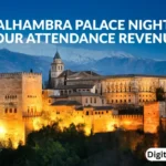 Alhambra Palace Night Tour Attendance Revenue