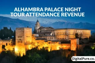 Alhambra Palace Night Tour Attendance Revenue
