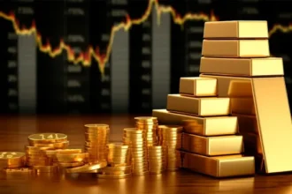 Fintechzoom com Gold Price