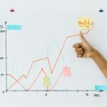 The Key Elements of a Strong Financial Planning Strategy