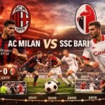 ac milan vs ssc bari timeline