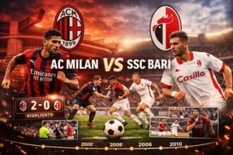 ac milan vs ssc bari timeline