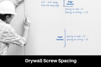 Plasterboard Screw Spacing