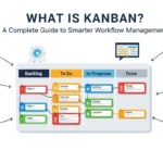 Exploring the Science Behind Keibann Performance