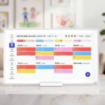 Is Your Husband-Wife Chore Chart Covered by Warranty?