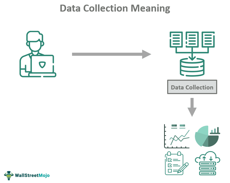 Exploring the Concept of Collection Axis in Data Management