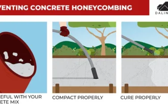 Concrete Honeycombing