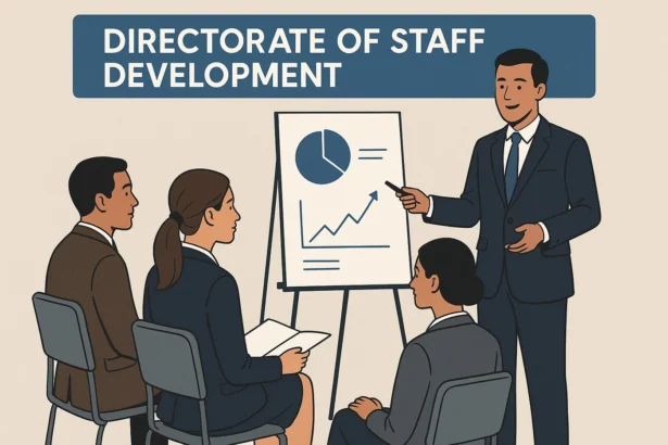 Directorate of Staff Development