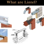 What Is a Lintel