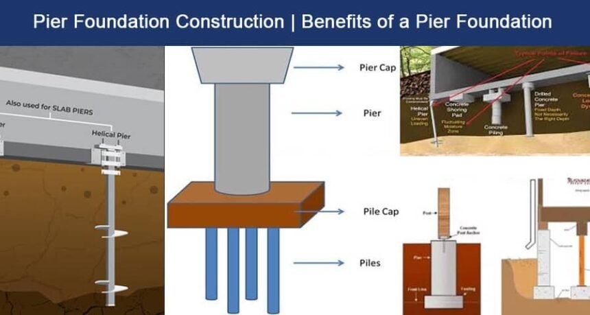 Piers Foundations