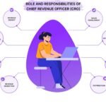 chief sales officer meaning