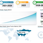 Dumping Hopper Market