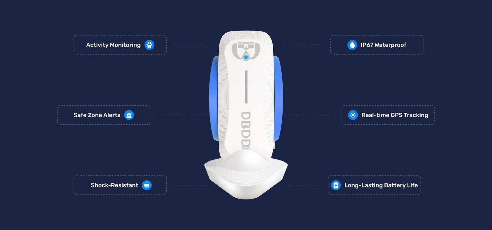 What is a GPS Location Tracker for Dogs? 