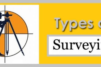 Categories of Surveying