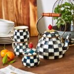 tea checker