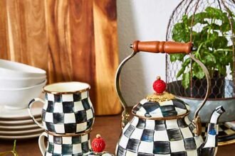 tea checker