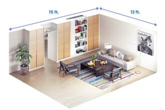 average lounge size