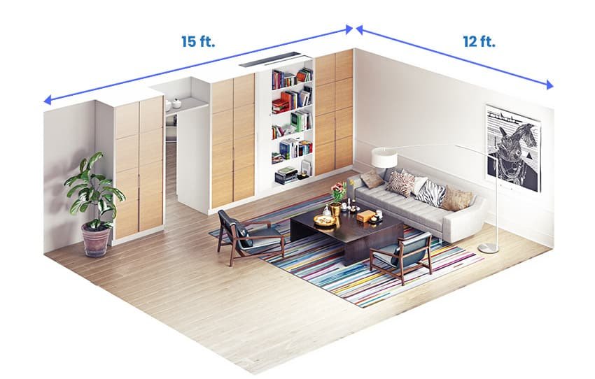 average lounge size