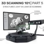Comparing 3D LiDAR Scanners