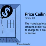 Ceiling Prices