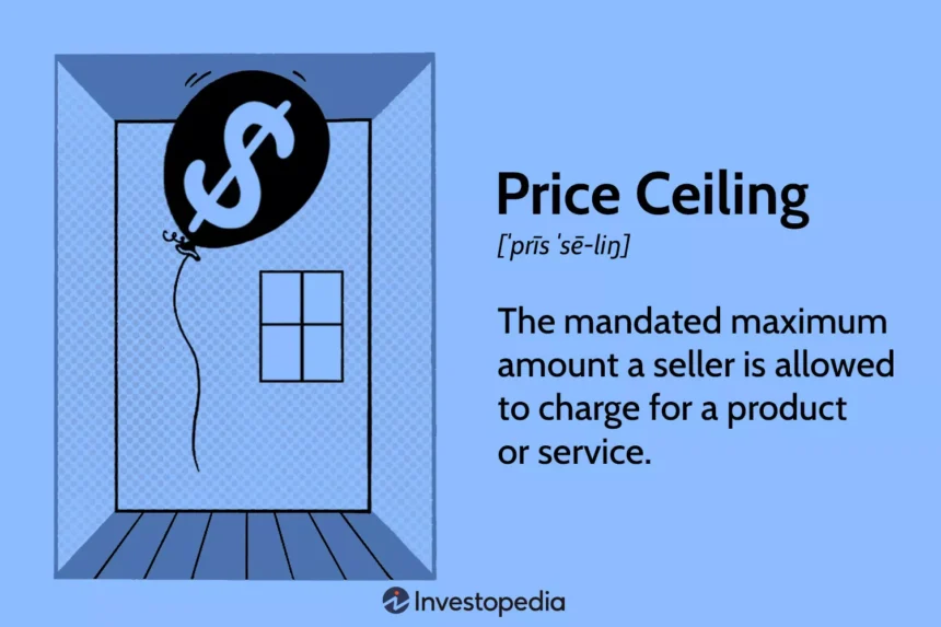 Ceiling Prices