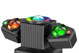 How to Master Light Control Technology with Moving Head Lights