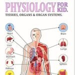 anatomy and physiology
