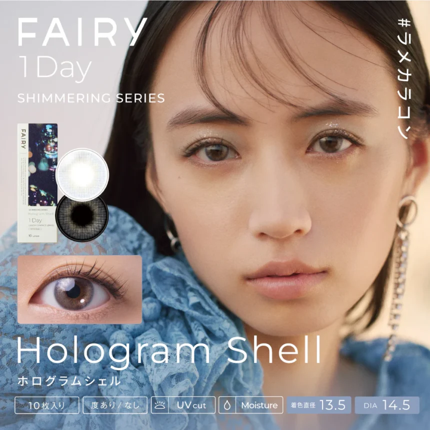 holographic shell