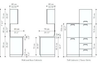 std kitchen cabinet sizes