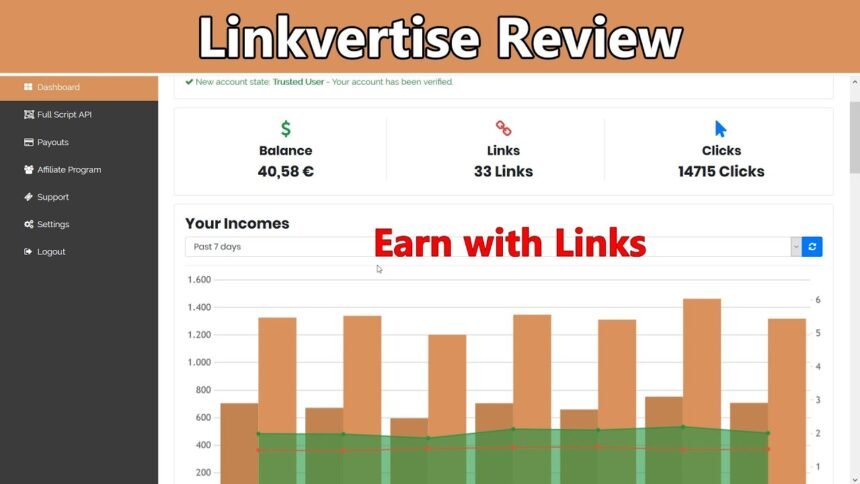 publisher.linkvertise