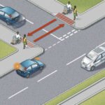 How to Keep Your Car Road Legal: A Practical Guide for UK Drivers