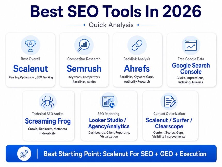 Seostack Best Free SEO Tools in 2026: